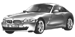 BMW E86 C0933 Fault Code